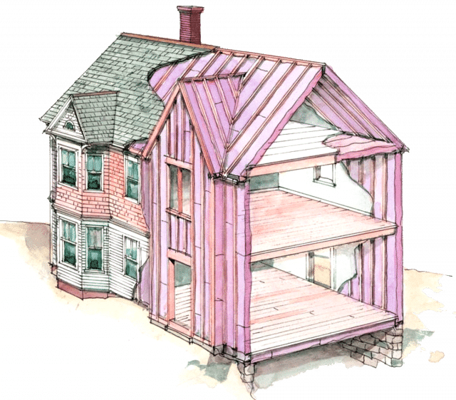 The Most Important Places & Elements to Insulate Well